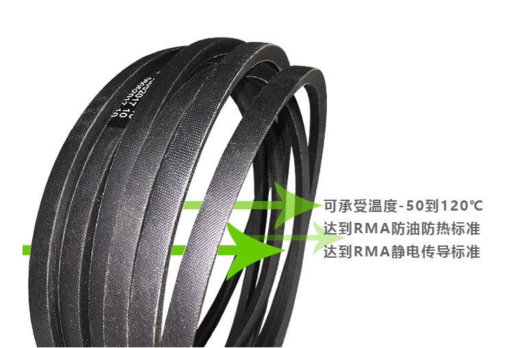 翔禾負(fù)壓風(fēng)機(jī)皮帶_03