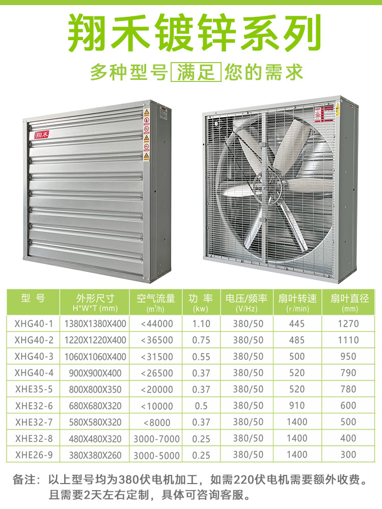 翔禾鍍鋅風(fēng)機(jī)詳情頁_03-1